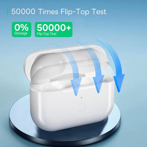 لعلبة شحن AirPods 3 (منفذ USB-C)، حافظة شحن لاسلكية لـ AirPods الجيل الثالث، علبة شحن بديلة لـ AirPod 3rd Gen مع منفذ شحن USB-C، لا تتضمن سماعات أذن in Kuwait