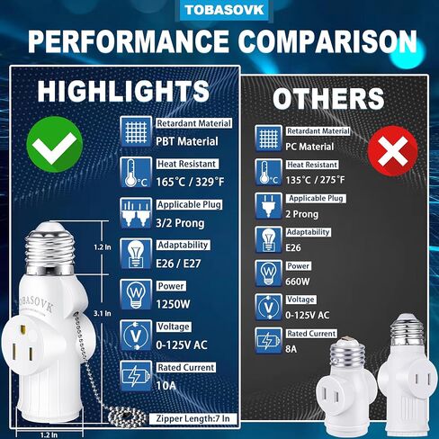 2 Packs Tobasovk Light Socket to Plug Adapter, 3 Prong Light Bulb Outlet Socket Adapter with Pull Chain, Light Socket Outlet Extender, Safety Performance & Professional Material - White in Saudi Arabia
