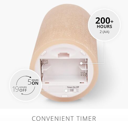 Luminara Flameless Candle LED Pillar Fresh Mint Chalky Linen Finish - Real Wax Melted Top Unscented, Remote Ready, Timer (3 x 4.5 inch) in Kuwait