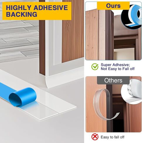 Weather Stripping Door Draft Stopper Door Bottom Seal Strip for House and Glass Shower, 9.8FT(L) x 2in(W) Silicone Door Sweep for Gaps of Doors and Windows, Weatherproof Soundproof (Transparent) in Saudi Arabia