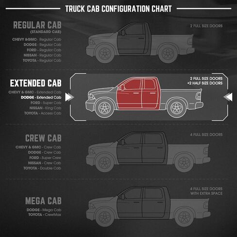 DNA MOTORING 6.75 بوصة لوحات تشغيل جانبية واسعة من الفولاذ المقاوم للصدأ متوافقة مع 19-23 Ram 1500 Crew Cab 4Dr، كروم/أسود، STEPB-A-0025 in Saudi Arabia