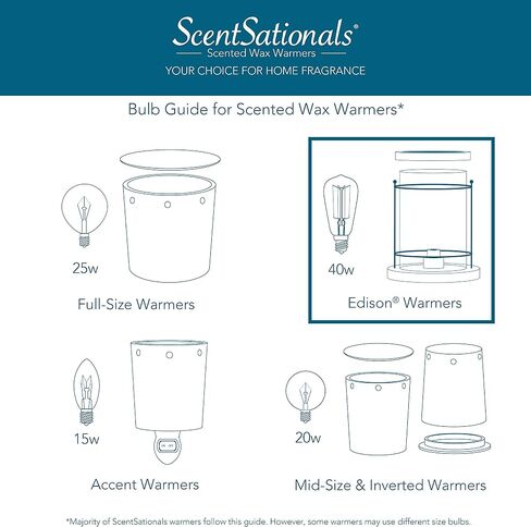 Scentsationals 40w Bulb for Edison Wax Warmer Single Unit - 40 Watt Light Candelabra E12 Base - Retro Vintage Replacement Electric Plug-in Wax Melter, Certified Style ST38 120 Volt (1 Pack) in Saudi Arabia