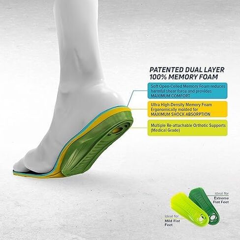 MEGAComfort Inc. Multi-Thotic 3-in-1 Orthotic Insoles; Dual Layer 100% Memory Foam with Re-Attachable Orthotic Arch Supports for Plantar Fasciitis, High Arch, Mid Arch, Men's 14-15, Yellow, Green in Kuwait