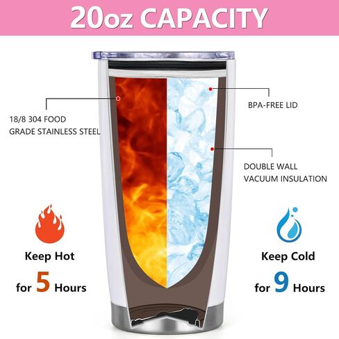 GINGPROUS 30th Birthday Gifts for Women, 1994 Birthday Gifts for Women, 30 Year Old Birthday Gifts, 30th Birthday Gift Ideas, 30th Birthday Decoration, 20oz Stainless Steel Insulated Tumbler with Lid in Saudi Arabia