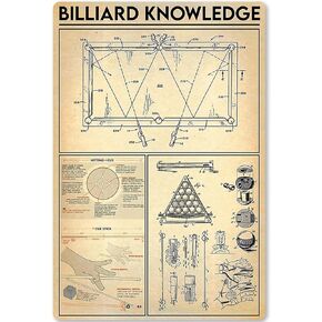 Billiard Knowledge Metal Tin Sign Billiard Enthusiasts Solution Planing Guide Funny Poster Club Man Cave Living Room Bathroom Kitchen Home Art Wall Decorated Plaque Gift