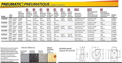Richelieu Hardware (203 mm) F26488 Industrial Rubber Swivel Casters, 8 Wheel Diameter, Black in Saudi Arabia