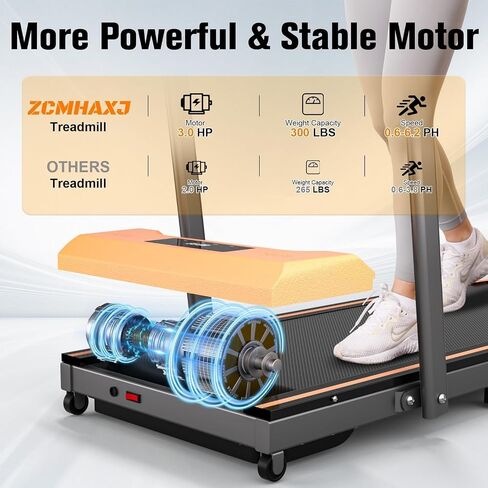 Walking Pad with Handle Bar, 300LBS Capacity Under Desk Treadmill with Remote Control&LED Display, 3.0HP 3 in 1 Folding Treadmill for Walking Jogging&Running, Portable Treadmill for Home&Office in Saudi Arabia