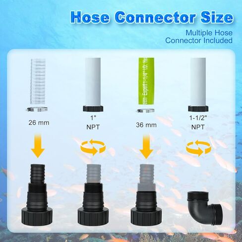 مضخة مياه غاطسة BLACKHORSE-RACING بقوة 3/4 حصان - مضخة مياه 4450 GPH للنقل المحمول، مضخات حوض مياه كهربائية لتصريف حمام السباحة، والحديقة، والمنتجعات الصحية، وحوض الاستحمام الساخن، والبركة، والفيضانات، والطابق السفلي in Kuwait