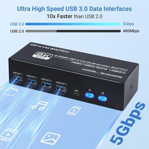 TCNEWCL 4K @ 120 هرتز HDMI Displayport KVM Switch 2 PC 2 شاشة 8K @ 60 هرتز DP 1.4 HDMI 2.1 USB 3.0 KVM Switch شاشة مزدوجة، يدعم وضع النسخ الممتد مع وحدة تحكم سطح المكتب و2 كابلات HDMI+DP+USB in Kuwait