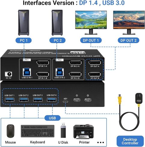 TCNEWCL 4K @ 120 هرتز HDMI Displayport KVM Switch 2 PC 2 شاشة 8K @ 60 هرتز DP 1.4 HDMI 2.1 USB 3.0 KVM Switch شاشة مزدوجة، يدعم وضع النسخ الممتد مع وحدة تحكم سطح المكتب و2 كابلات HDMI+DP+USB in Kuwait