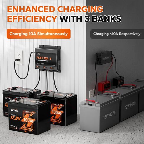 LiTime 3-Bank 10A (10A/Bank) Smart Battery Charger, 14.6V LiFePO4 Battery Charger AC-DC Charger with Fuse, LED Indicator for RV, Boat, Motorcycle, Lawn Mower, Trolling Motor and Lead Acid Battery in Kuwait