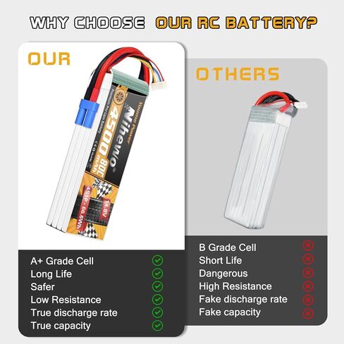 Nihewo 3s Lipo Battery 2packs 11.1v Lipo Battery 4500mAh 80C مع EC5 Plug متوافق مع Arrma Axial Losi Blade E-flite 1/10 و1/8 مقياس RC سيارة شاحنة مركبة طائرة هليكوبتر قارب نماذج خزان in Kuwait