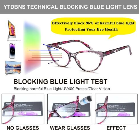 2 Pack Cat Eye Reading Glasses for Women Blue Light Blocking Computer Readers Fashion Eyeglasses with Comfort Spring Hinges, 1.0 in Kuwait