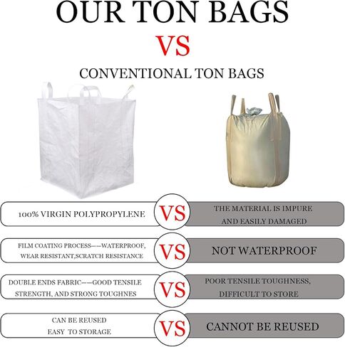 FIBC Bulk Bag 2650lbs Swl Safty Factor 3:1 1 ton With Handles 35.4"L*35.4"W*43.3"H Duffle Top Flat Bottom Woven Polypropylene PP Bag Large Opening Bulk Bag Heavy Duty Moving Pack Of 10 in Saudi Arabia