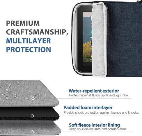 TiMOVO 9-11 Inch Tablet Sleeve for iPad Air 11 Inch 2024, iPad Pro 11 Inch 2024, iPad 10.2 2021-2019, iPad 10th 10.9 2022, iPad Air 5/4, Galaxy Tab A8 10.5/S8 11", Protective Bag with Pockets, Black in Saudi Arabia