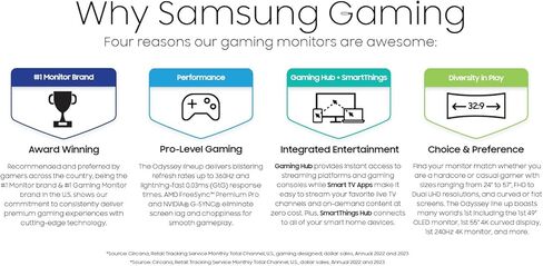 SAMSUNG 49" Odyssey OLED G9 G95SC Series Curved Smart Gaming Monitor, 240Hz, 0.03ms, Dual QHD, Neo Quantum Processor Pro, DisplayHDR 400, AMD FreeSync Premium Pro, LS49CG954SNXZA, 2023 in Saudi Arabia