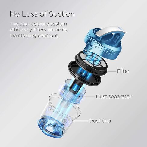 Eureka Bagless Canister Vacuum Cleaner, Lightweight Vac for Carpets and Hard Floors, Silver with Black in Saudi Arabia