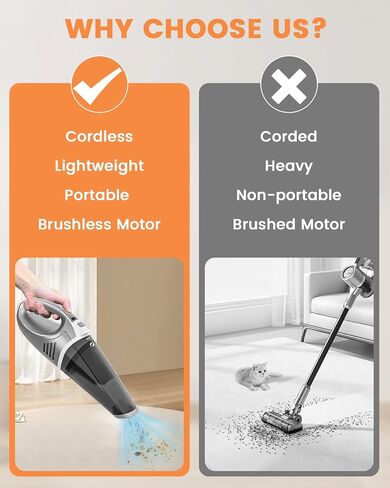 Handheld Vacuum Cordless, Car Vacuum Portable Cordless 15000Pa High Power, Hand Vacuum 2-Speed Brushless, Car Vacuum with LED, Rechargeable Mini Vacuum Cleaner for Car, Home, Office, Pet in Kuwait