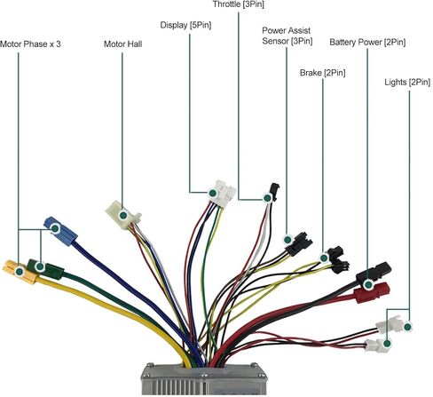 Alomejor NBpower 48V 35A 1500W وحدة تحكم DC بدون فرشاة M5 شاشة LCD للسكوتر الكهربائي in Saudi Arabia