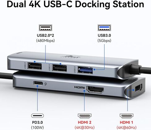 USB C Docking Station Dual Monitor 12-in-1 Dual HDMI Adapter Triple Display USB C Hub with VGA, Gigabit Ethernet, 100W PD, 5 USB Ports, SD/TF Card Reader Audio for Lenovo/HP/Dell in Saudi Arabia