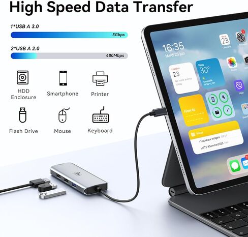 USB C Docking Station Dual Monitor 12-in-1 Dual HDMI Adapter Triple Display USB C Hub with VGA, Gigabit Ethernet, 100W PD, 5 USB Ports, SD/TF Card Reader Audio for Lenovo/HP/Dell in Saudi Arabia
