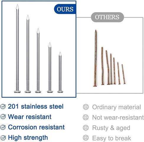 15PCS Stainless Steel Hardware Nails with Storage Box, 6Inch Flat Head Nails for Hanging Pictures and Woodworking, Picture Hanging Nails, Long Nails, Wall Nails, Wood Nails, Finishing Nails in Saudi Arabia