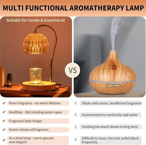 Essential Oil Diffuser Aromatherapy Lamp, Essential Oils Diffuse & Soy Wax Jar Candles Melt 2 in 1, with 6 Essential Oils & 1 Starry Sky Melt Cup & 2 Bulbs, Timer & Dimmer, Home Decor Aroma in Saudi Arabia