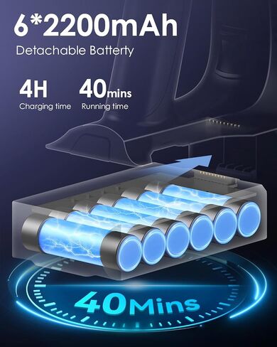 Cordless Vacuum Cleaner, 28Kpa Powerful Suction, Stick Cordless Vacuum 6 in 1, Detachable Battery Up to 40 Min Runtime, Lightweight Cordless Vacuum for Home Pet Hair Hard Floor in Saudi Arabia