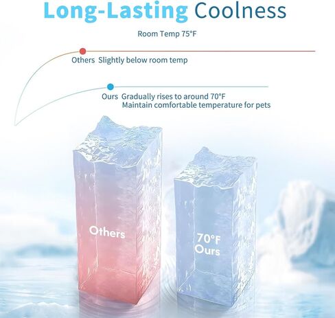 Pet Cooling Pad Summer Dog House Cat Sleeping Pad Dog and Cat Cooling Gel Pad Dirty and Cool Resistant Sleeping Pad (Blue) in Saudi Arabia