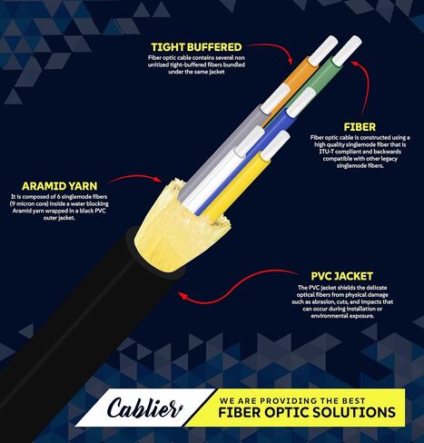2 Fiber Indoor/Outdoor 1000FT Fiber Optic Cable Spool, Corning OS2 9/125 Singlemode G657.A1 Fiber Type, Riser Rated, Tight Buffered Fibra Optica Distribution Cable Roll, Black Color in Saudi Arabia