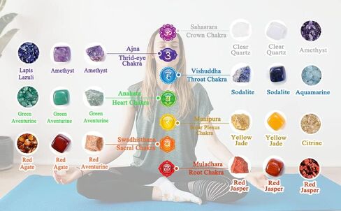 CrystalTears Healing Crystals Set 7 Chakra Crystal Stones with Chakra Necklace and Bracelet, Rock Quartz Crystal Wand, Chakra Crystal Tree,Wooden Crystal Grid Board for Meditation Yoga in Saudi Arabia