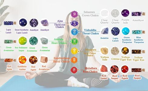 CrystalTears Healing Crystals Set 7 Chakra Crystal Stones with Chakra Necklace and Bracelet, Rock Quartz Crystal Wand, Chakra Crystal Tree,Wooden Crystal Grid Board for Meditation Yoga in Saudi Arabia
