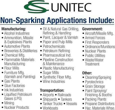 CS Unitec EX611-7A ألومنيوم برونزي غير قابل للإشعال (Albr) 180 مم (7-3/16 بوصة) كماشة طويلة الأنف in Kuwait