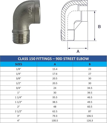 AF هيدرو الفولاذ المقاوم للصدأ SS316 90 درجة شارع الكوع تركيب الأنابيب 1/2 "NPT ذكر × 1/2" NPT أنثى الموضوع، تصنيف الضغط يصل إلى 150 رطل لكل بوصة مربعة، محول موصل فئة 150، 2 جهاز كمبيوتر شخصى في حزمة in Kuwait
