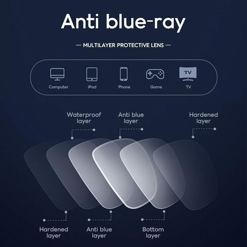Oversized Blue Light Blocking Glasses for Women Men Clear Frame Square Eyeglasses Anti Eyestrain Computer in Saudi Arabia