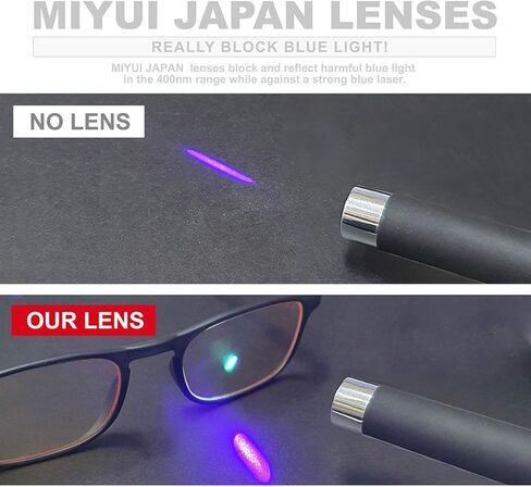 Blue Light Blocking Glasses Square Lightweight Frame Computer/Reading/Gaming/TV/Phones glasses Women Men in Saudi Arabia