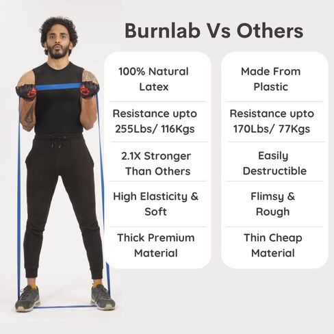 Resistance Bands (Choose from 8 Different Sizes from 8Kg - 116Kg), Pull Up Assistance Bands for Exercise, Chin Ups, Powerlifting, Training, Gyms, Home Fitness for Men and Women in Saudi Arabia