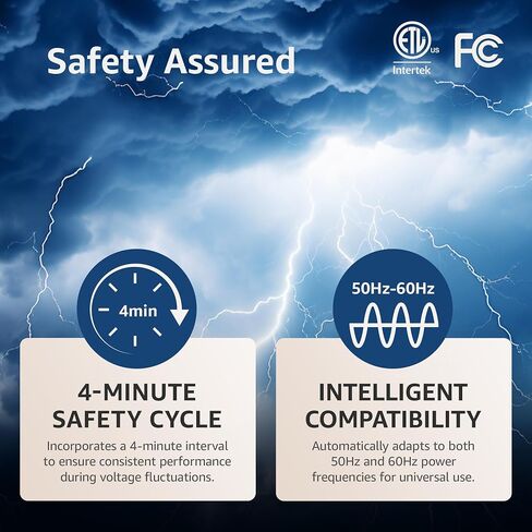Ludger Power Surge Protector for Refrigerator (LUDX-RF), ETL Certified, Connects to Most Domestic Refrigerators, 4-Minute Safety Cycle, 3 Modes LED Indicator, Fire-Resistant Shell in Saudi Arabia