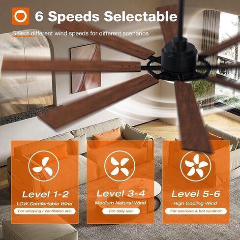 addlon Ceiling Fans with Lights, 80'' Indoor/Outdoor Black Ceiling Fan with Remote Control, Reversible DC Motor, 8 Blades, 3CCT, Dimmable, Noiseless, Ceiling Fan for Bedroom, Farmhouse, Living Room in Saudi Arabia