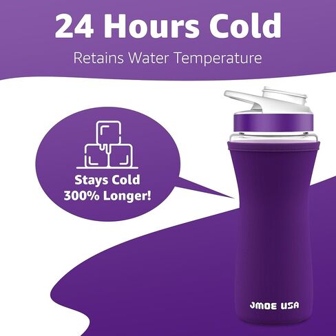 Jmoe USA 16oz Sleeve for Cirkul Water Bottle | Fits 16 oz Plastic and Stainless Steel Bottles | Neoprene Sweat Absorbing Material | Fitted Design | 2-Pack | Insulated Cover in Saudi Arabia