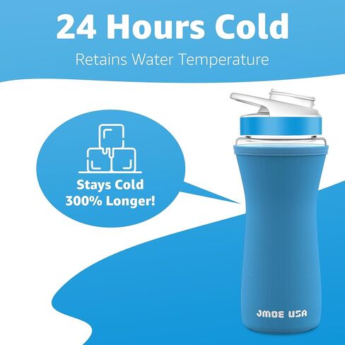 Jmoe USA 16oz Sleeve for Cirkul Water Bottle | Fits 16 oz Plastic and Stainless Steel Bottles | Neoprene Sweat Absorbing Material | Fitted Design | 2-Pack | Insulated Cover in Saudi Arabia