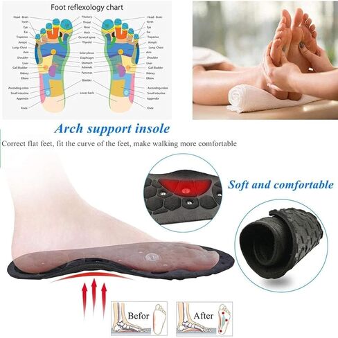 Acupressure Insoles, Magnetic Acupressure Insoles, Acupressure Insoles for Women, Shoe Insoles, Orthopedic Insoles (Blue-1Pair, M) in Saudi Arabia