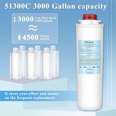 فلتر مياه 51300C، بديل لفلتر Elkay 51300C EWF3000 بواسطة NSF/ANSI 42 معتمد، متوافق مع محطات الزجاجات البديلة لفلتر Ezh2o، فلتر 51300C عالي السعة 3000 جالون (بدون رقاقة) in Kuwait
