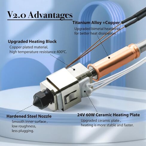 JUUPINE V2.0 السيراميك ترقية Hotend لطابعة Kobra 3 /Kobra 3 Combo ثلاثية الأبعاد، طقم أطراف ساخنة مجمعة للتسخين السريع، فوهة فولاذية صلبة 24 فولت 60 وات رأس طباعة لـ Anycubic Kobra 3/ACE Pro (قطعتان) in Kuwait