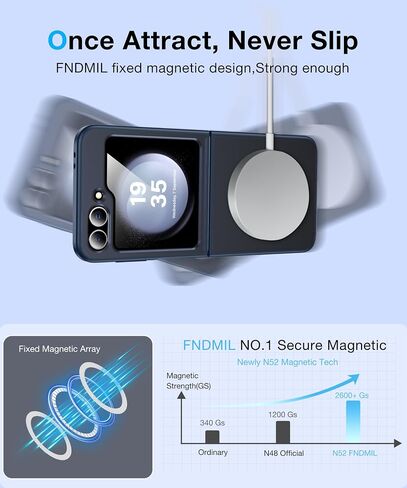 NO.1 Magnetic for Samsung Galaxy Z Flip 7 Case Compatible with MagSafe [Military Grade Drop Tested][Translucent Matte][Anti-Fingerprint] Soft Silicone Bumper for Samsung Flip 7 Case Slim,Black in Kuwait
