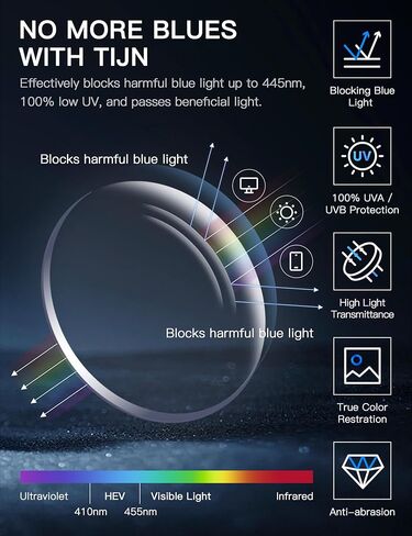 TIJN Blue Light Blocking Glasses for Women Men,Square Preppy Style Bluelight Filters for Computer/Screen Blue-Light,Mylo in Saudi Arabia