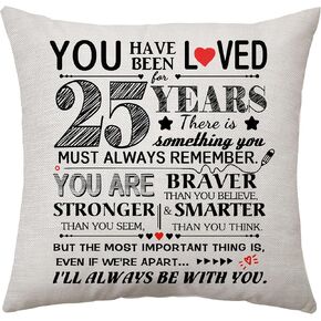 36th Birthday Gift Decoration Throw Pillow Cover Gifts for 36 Years Old Women Men Happy Birthday Present Pillowcase for 36th Parents Best Friend Colleague Teacher Work Bestie Gifts 45 x 45 cm (36)
