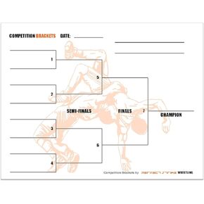 Perfect Strike Wrestling Competition Brackets for Individual or Team tournaments. Sheet Brackets for up to 8 participants.