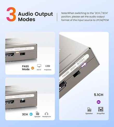 avedio links 4K HDMI Audio Extractor Splitter, 1080P HDMI to HDMI Audio Converter + Optical Toslink SPDIF + RCA L/R Stereo Analog Audio, HDMI Audio Adapter for Fire Stick (Blue) in Saudi Arabia