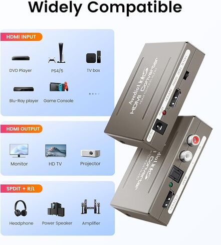 avedio links 4K HDMI Audio Extractor Splitter, 1080P HDMI to HDMI Audio Converter + Optical Toslink SPDIF + RCA L/R Stereo Analog Audio, HDMI Audio Adapter for Fire Stick (Blue) in Saudi Arabia